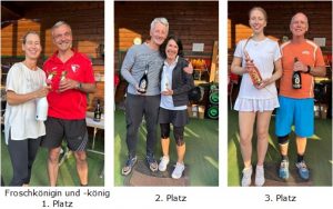 Saisoneröffnung 2024